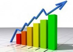 Economic Growth