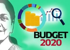 Union Budget