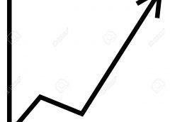 Sensex