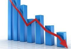 economics