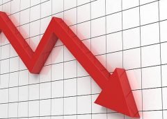 Down Graph