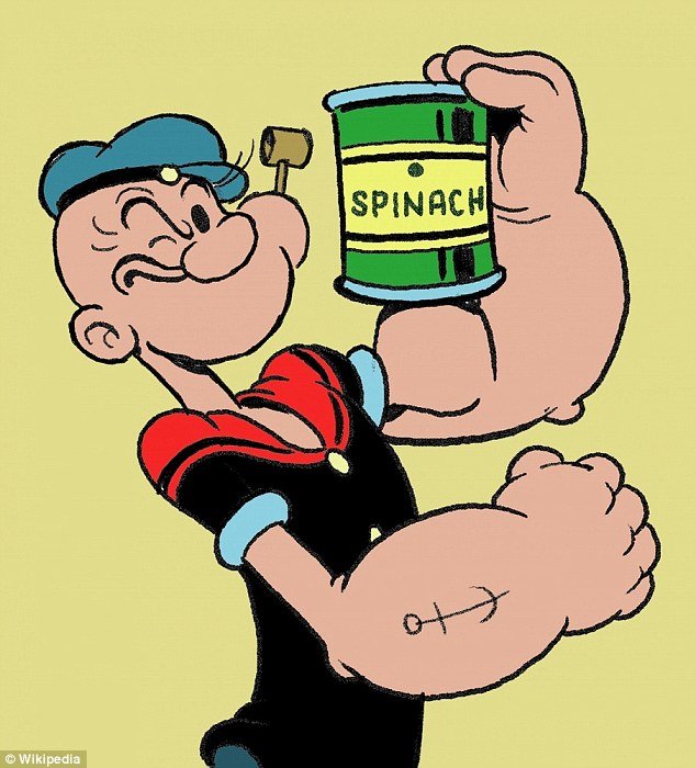 Popeye Sailor-1
