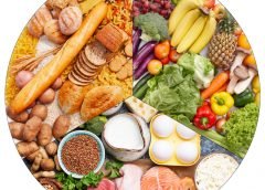 Nutrition Food